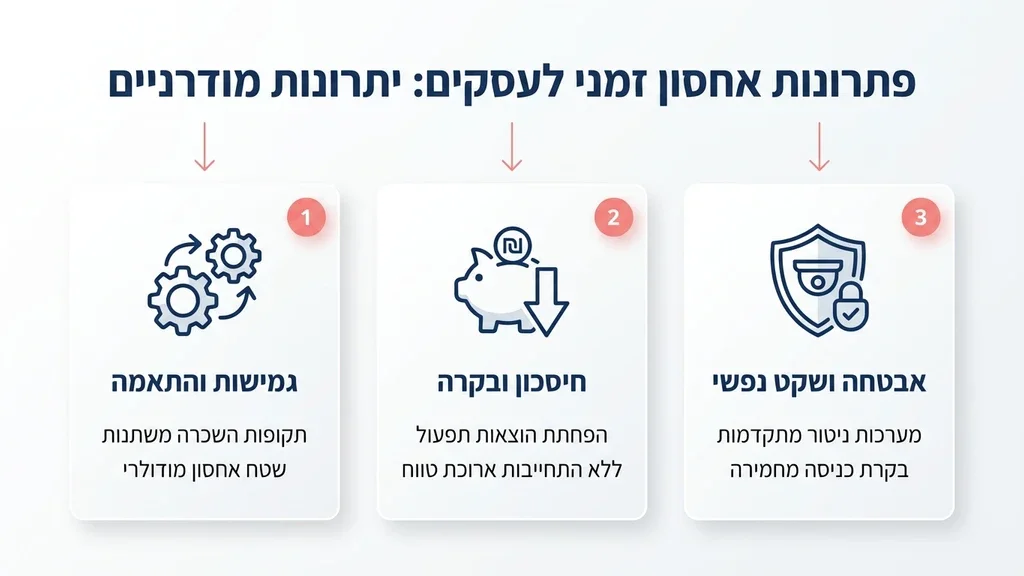 נוצר על ידי מודל בינה מלאכותית Gemini Pro פתרונות אחסנה מאובטחים לציוד משרדי